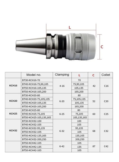 Built Tough CNC Collet Chuck Set With BT30 And BT40 Interfaces for K25 K32 sizes with stainless steel finish and detailed dimensions.