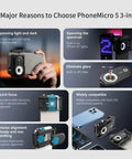 6 features of 200X Phone Microscope Lens With CPL Filter And LED Light, Anti Glare Pocket Macro Camera for iPhone and Android