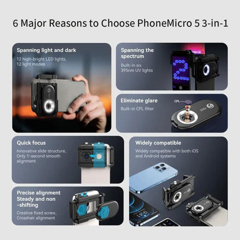 6 features of 200X Phone Microscope Lens With CPL Filter And LED Light, Anti Glare Pocket Macro Camera for iPhone and Android