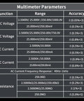 All In One Thermal Imaging And Digital Multimeter For Electricians And HVAC Pros, chart of multimeter parameters with ranges and accuracy.
