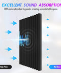 4 Pack Heavy Duty Acoustic Foam Panels 48 By 24 By 2 Inches positioned to show sound absorption, ideal for studios and podcast desks.