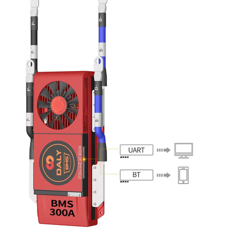 Kickass 10S 36V Smart BMS With Bluetooth Wireless Control And 300 Amp Continuous Rating For Lithium Ion 18650 Battery Packs close-up view with wiring.
