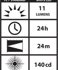 Specifications chart for Ultra Slim White LED Pen Light For Pros And First Responders, 11 lumen, 24h runtime, 24m beam, 140cd.