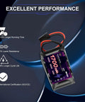 Beefy 6V 1700mAh NiMH RC Receiver Battery Pack Hump Style With BBL2 Connector, highlighting excellent performance metrics.