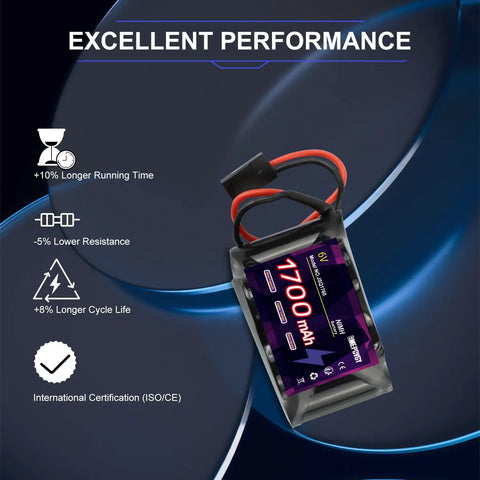 Beefy 6V 1700mAh NiMH RC Receiver Battery Pack Hump Style With BBL2 Connector, highlighting excellent performance metrics.