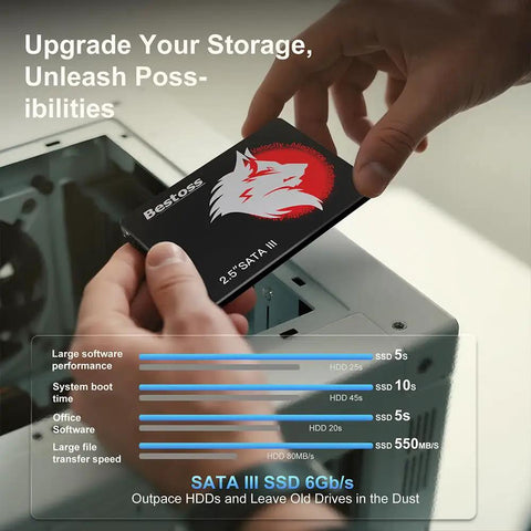 480GB 2.5 Inch SATA III Internal SSD Up To 550 MB Per Second Read Speed Fast Boot And Snappy File Access For PC Laptop Desktop Upgrade Improve System Responsiveness With Faster Boot Times For Gaming And Daily Tasks. 2.5-inch SATA III SSD being installed in a desktop PC