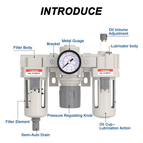 Three Eighths NPT Air Compressor FRL Filter Regulator Lubricator Combo front view with pressure gauge