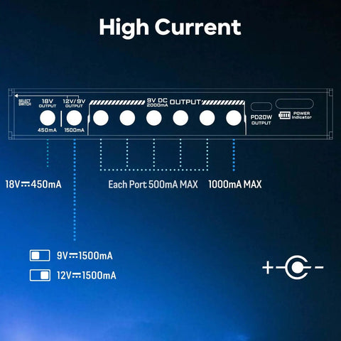 Diagram of Rechargeable Guitar Pedal Power Supply With 12800mAh High-Current Battery, including power output specifics.