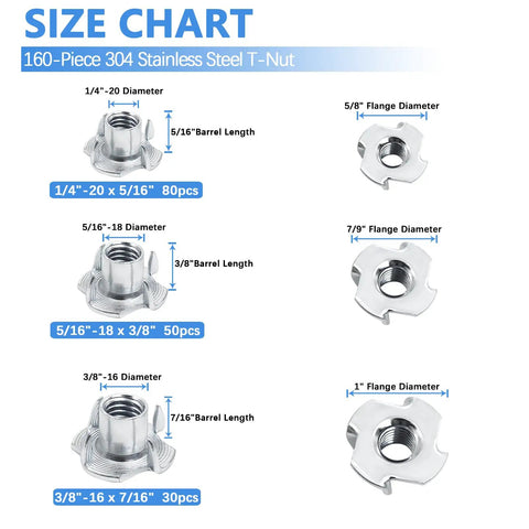 Size chart of Heavy Duty T Nuts 304 Stainless Steel Assortment 160 Piece Kit with dimensions and piece counts.