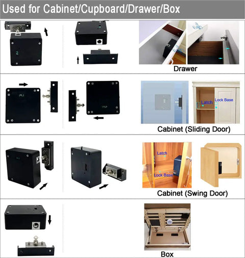 Diagram showing installation of RFID Cabinet Lock Set Two Pack Hidden DIY USB Cable Locks for Wooden Cabinets Drawers Cupboards and Lockers.