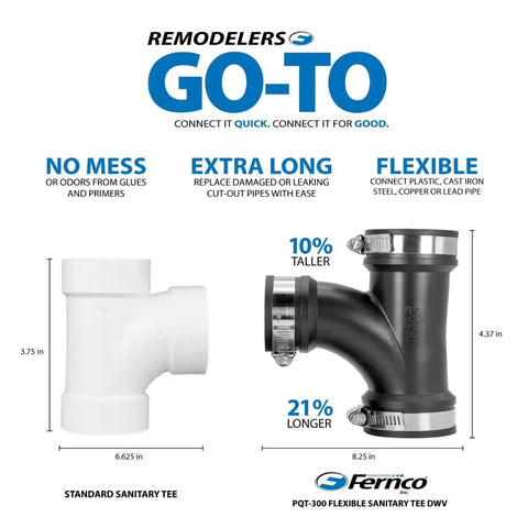 3 Inch Flexible PVC Tee With Optional 2 Inch Reducer Bushing For DWV Cast Iron Steel And Plastic Pipe Connections Built For Quick Drain Waste And Vent Fixes DIY Friendly black flexible sanitary tee compared with standard tee