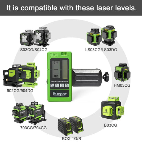 LR-5RG Laser Receiver For Line Lasers With models like 901CG, 902CG, BOX-1G, BOX-1R, surrounded by compatible tools.