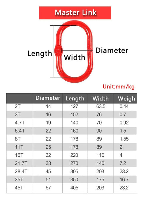 Chart showing dimensions and weight of Oblong Master Link For Lifting And Rigging 1/2 Inch Thick Grade 80 Steel Heavy Duty Chain Ring Rated 4400 Lbs Red Finish