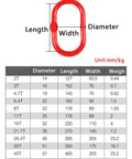 Red oblong master link lifting ring, steel construction for lifting and rigging applications.