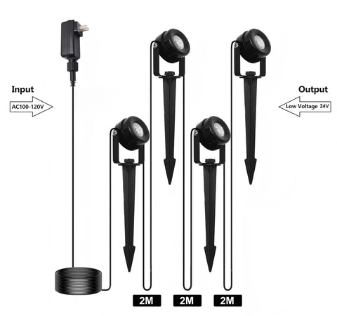 Low Voltage Landscape Lighting With Bluetooth App Control And Remote Outdoor Spotlights For Yard Fence Trees And Pathways