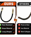 Comparison of beefed up flex drain oil hose with rust-resistant brass fittings vs competitor's rust-prone iron hose.