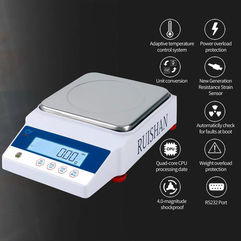 Pro Grade High Precision Lab Scale 1000g X 0.01g Digital Analytical Balance for lab with features displayed on screen