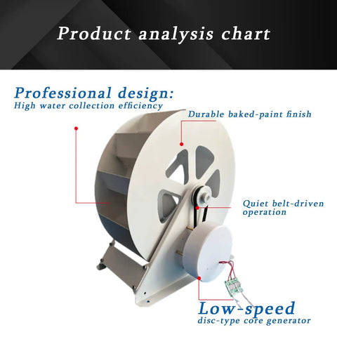 100W Waterwheel Hydroelectric Generator For Off-Grid Power with low-speed water wheel and quiet belt and gear drive features