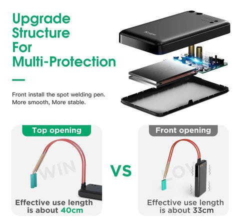 Comparison of Mini Spot Welder Portable Welding Tool configuration with a 40cm welding pen.