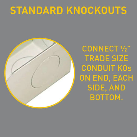 Entrance End Fitting for 2000 Series Metal Raceway to Extend Power Connect 2000 Raceway to One Half Inch Conduit Plugmold, close-up of knockout feature.