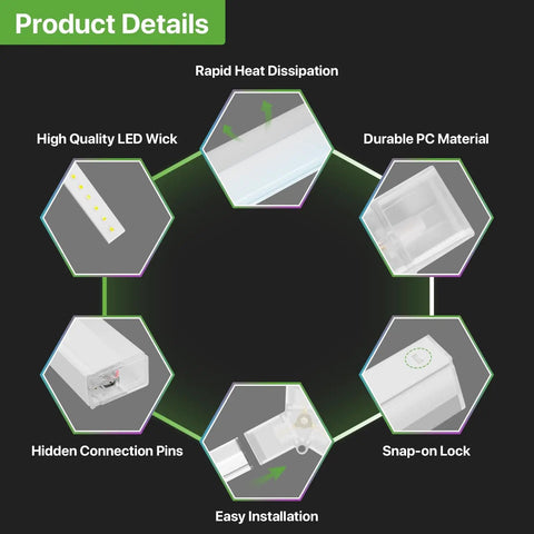 Hexagon LED Garage Light 168W 18480LM 5-Grid Honeycomb Lighting System 6500K Daylight product details infographic