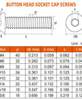 Diagram of Heavy Duty 1/4-20 X 1/2 Inch Button Head Socket Cap Screws Grade 10.9 specifications with dimensions.