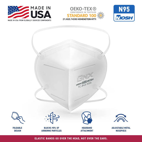 NIOSH Certified N95 Mask 95 Filtration Made in USA White Overhead Headband Respirator front view with certification icons
