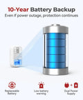 10-Year Battery Backup for Dead Simple Plug In Carbon Monoxide Detector with replaceable battery and dual power supply.
