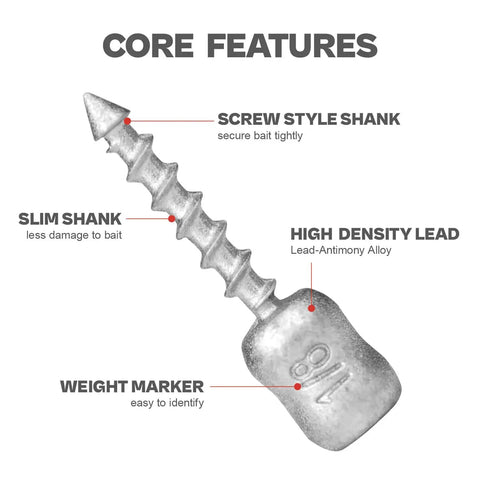Diagram of Hard Alloy Screw Nail Weights Set for Bass Fishing, highlighting screw style shank, high density lead, and weight marker.