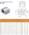 Heavy Duty Top Shelf 4Pc 30Mm Linear Motion Shafts 1000Mm With 8Pc SCS30UU Blocks And SK30 Mounts 12Mm Inner Bore hardened chrome guideway kit technical specifications chart.