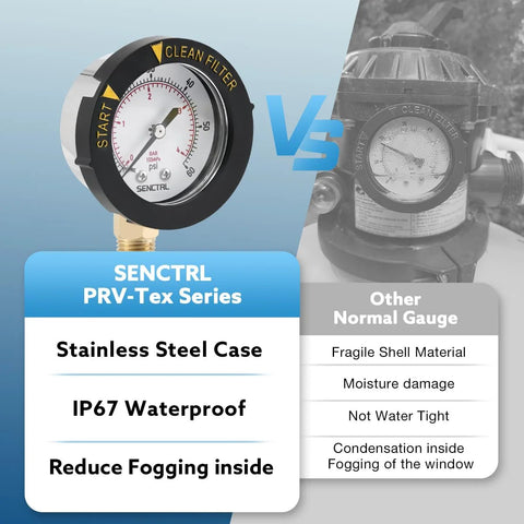 SENCTRL pool filter pressure gauge with 0–60 psi, 2-inch dial, stainless steel case, 1/4 NPT lower mount, waterproof.