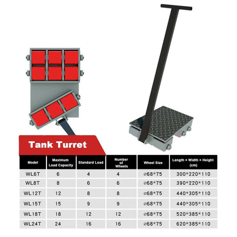Rock Solid Heavy Duty Equipment Dolly With Multi Directional Roller Skates For Seamless Industrial Machinery Hauling with 4-16 wheel options.