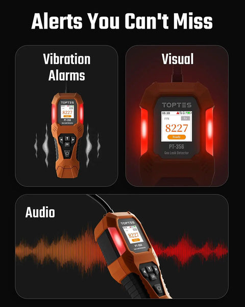 Rechargeable Gas Leak Detector with 10 Inch Goose Neck showcasing vibration, visual, and audio alerts for methane and butane detection.