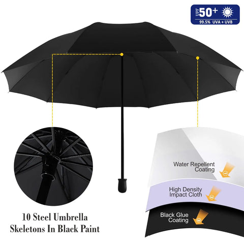 Portable UPF 50 Plus Beach Umbrella With Adjustable Universal Clamp Lightweight Sun Shelter for Sand, fiberglass ribs detail.