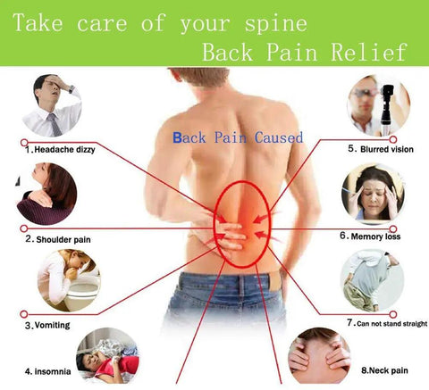 Image showing causes of back pain including headache, shoulder pain, and neck pain, emphasizing the need for Emoly Back Stretcher Device for upper and lower pain relief.