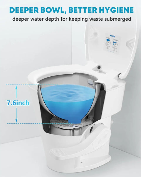 Ultimate Road Ready RV Toilet With 18.5 Inch Residential Height And Soft Close Seat Lid For Campers And Motorhomes To Deliver Home Sweet Home Vibes On Every Trip