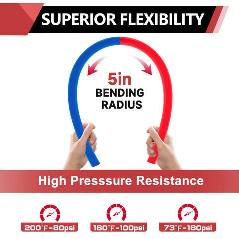 Displaying superior flexibility of the 2x100 Ft Pex A Tubing Kit With Blue And Red 1/2 Inch Pex A Pipe, 5-inch bending radius.