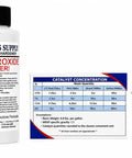 Clear MEKP Peroxide Catalyst Hardener for Polyester Resin and Gelcoat, 4 Oz Bottle with mixing cup and concentration chart