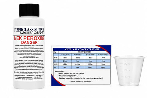 Clear MEKP Peroxide Catalyst Hardener for Polyester Resin and Gelcoat, 4 Oz Bottle with mixing cup and concentration chart
