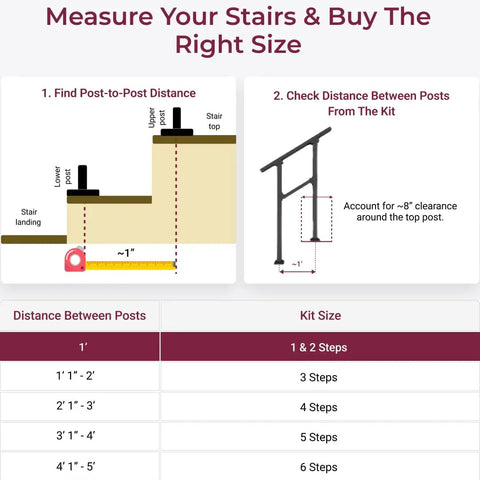Fence And Rail Handrail Kit For Outdoor Steps And Indoor Stair Railing 1-2 Step Safety Hand Rail For Porch And Deck With 2x 36 Inch Posts, 26 Inch Top Rail, 12 Inch Middle Rail And All Mounting Hardware