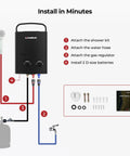 Diagram of Outdoor Propane Tankless Water Heater 5L with 1.32 GPM showing installation process and components for camping use.