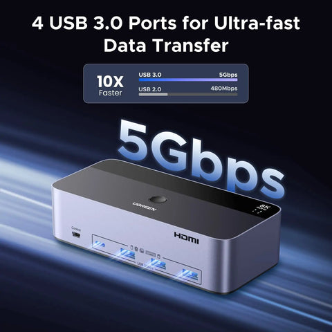 8K At 60Hz HDMI And DisplayPort KVM Switch For Two Computers And Three Monitors Aluminum Enclosure With Four USB 3 Ports And One Click Switch For Seamless Multi Monitor Setup And Durable Build, 4 USB 3.0 ports, 5Gbps