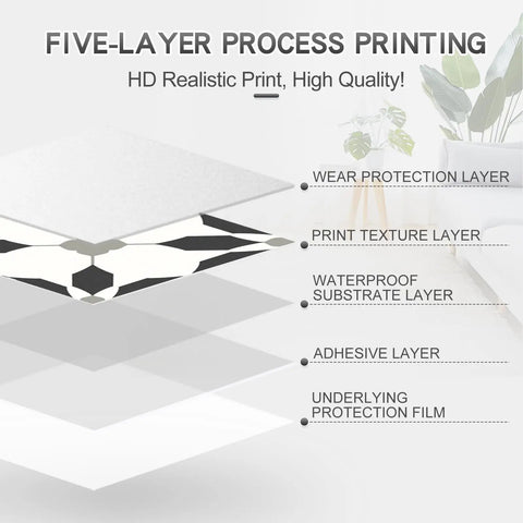 Illustration of five-layer process printing for Self Adhesive Peel And Stick Floor Tiles 20 Pack 7.87 Inch Square DIY Vinyl Flooring