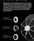 Professional Grade 23.6 Inch Octa Softbox With Bowens Mount showing speed rings for Godox, Profoto, and Broncolor compatibility.