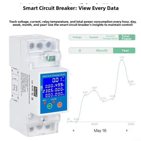 Heavy Duty 80 Amp Smart Circuit Breaker With RS485 Wifi Remote Switch and Built Tough Leakage Protection For No Sweat Energy Tracking On Home Solar Arrays displaying data dashboard.