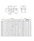 Top Shelf Precision P5 Linear Ball Bearing Block And Slide Unit For CNC Routers And 3D Printers dimensions and specifications chart.