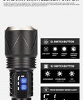 Beast Bright 8000 Lumen LED Flashlight With Zoomable Focus showing dual switch buttons for various lighting modes