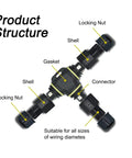 Heavy Duty 3 Way IP68 Waterproof Electrical Junction Boxes For Outdoor Wiring With Three Pin Cable Connectors detailed structure diagram.
