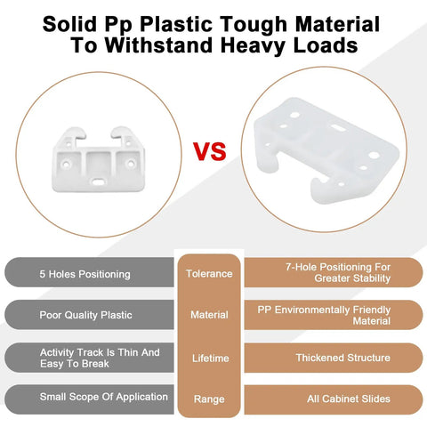 Comparison of Top Shelf Bottom Mount Drawer Slide Guides 12 Pack Plastic Track Rails with solid PP plastic tough material.