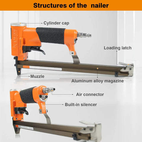 Diagram of Pro Grade Heavy Duty Upholstery Stapler For Furniture Making With Extended Magazine holding 200 Staples.